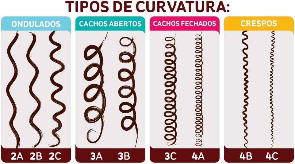 Produto fotografado de frente sobre fundo branco liso.