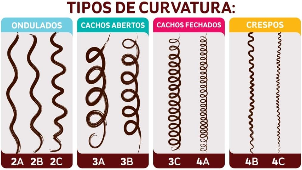 Imagem frontal de produto em fundo branco ou cinza claro, liso, sem detalhes ou texturas.