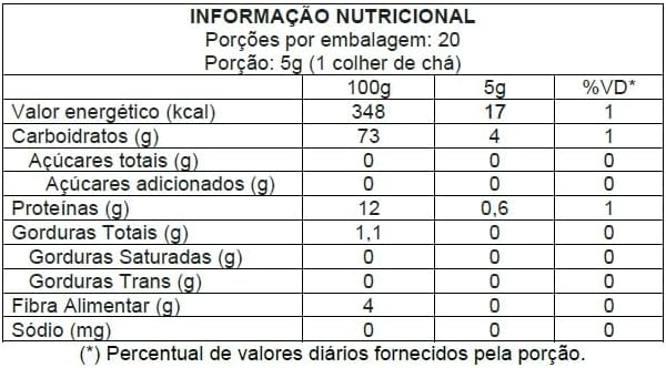 Imagem frontal da tabela nutricional do produto em fundo branco liso, típico de embalagens.