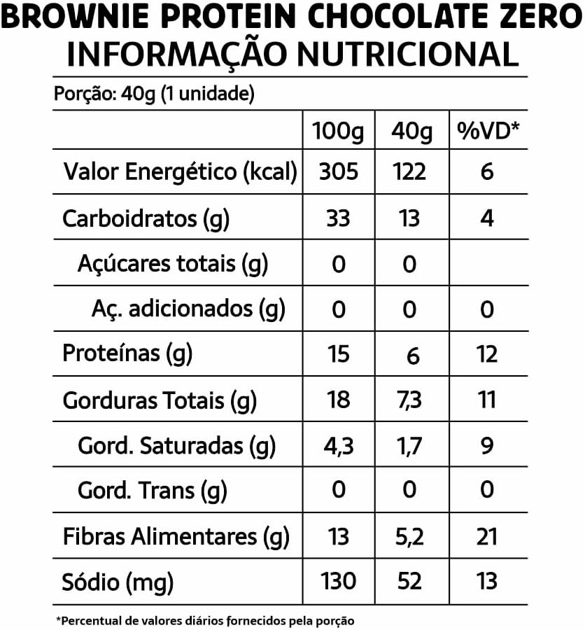 Imagem frontal do produto com fundo branco liso. Imagem frontal do produto com fundo branco liso.