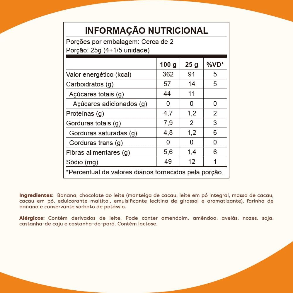 Embalagem vista de frente sobre fundo branco, com detalhes em laranja na parte superior e inferior.
