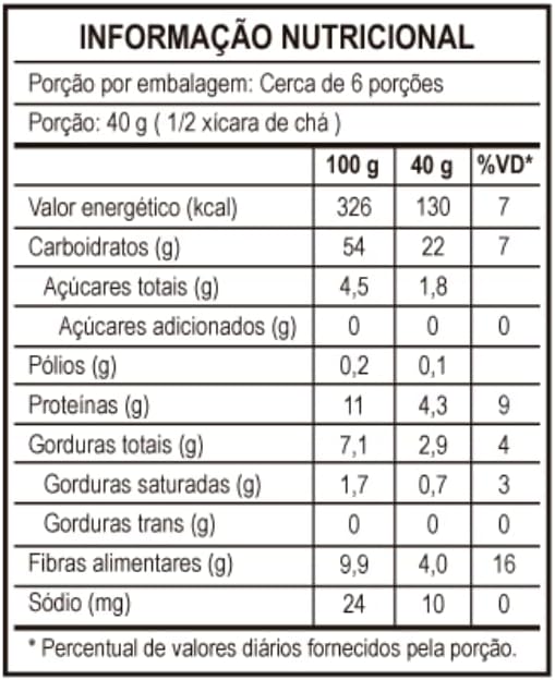 Embalagem do produto em perspectiva frontal sobre fundo branco, típico de tabelas impressas ou digitais
