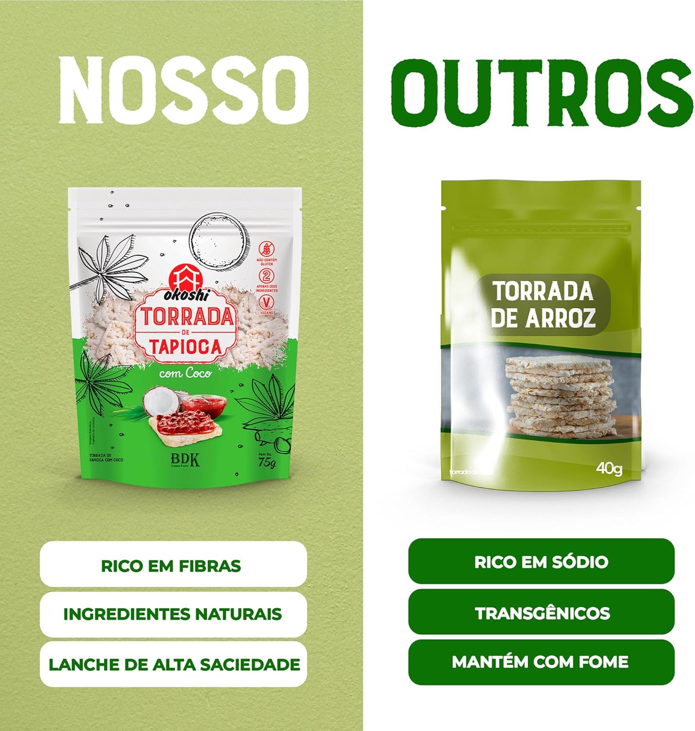 Imagem frontal de um produto com fundo dividido: lado esquerdo verde claro, lado direito branco. Imagem frontal de um produto com fundo dividido: lado esquerdo verde claro, lado direito branco.