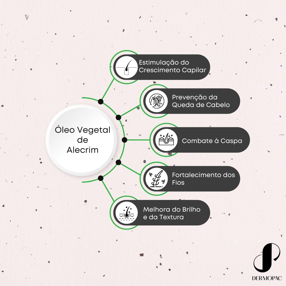 Imagem frontal do produto com fundo claro, bege, com pequenos pontos pretos espalhados.