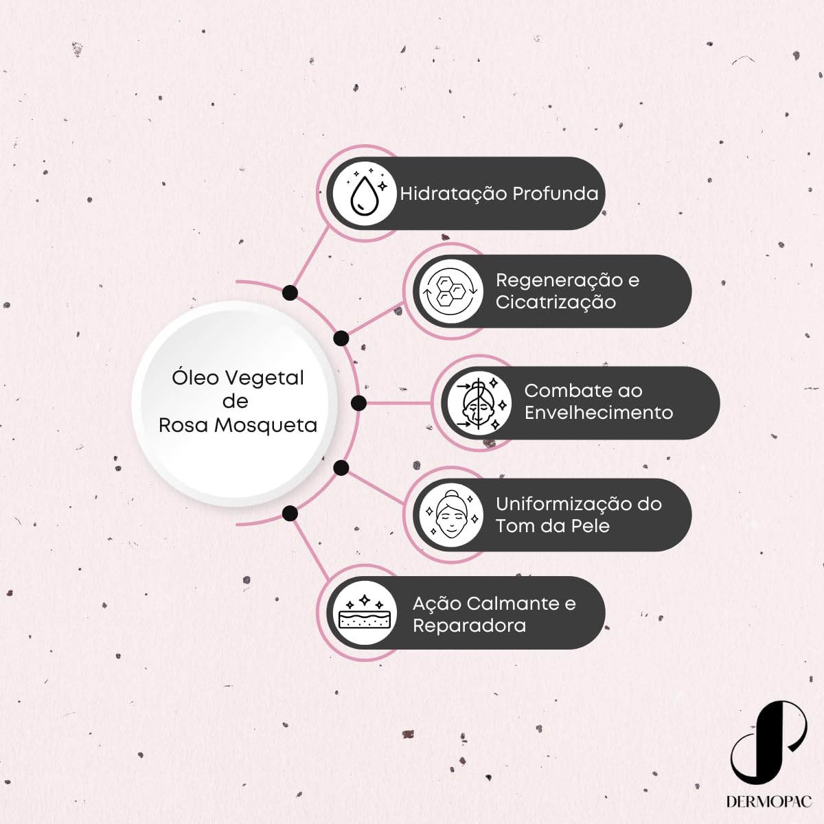 Imagem frontal do produto sobre fundo claro, rosado, com pequenas manchas e pontos escuros espalhados.