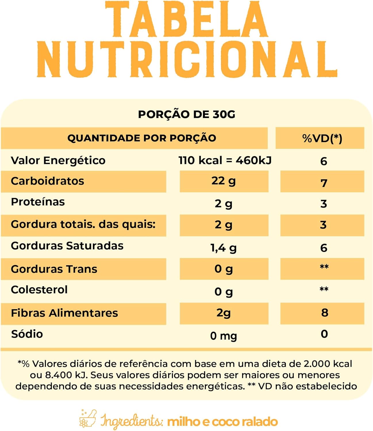 Imagem frontal com fundo claro que destaca a tabela. Imagem frontal com fundo claro que destaca a tabela.