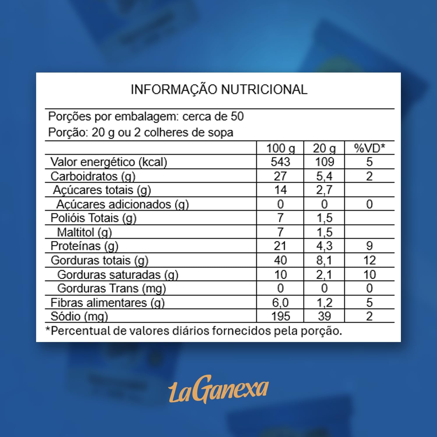 Pote em fundo azul com elementos gráficos sutis.