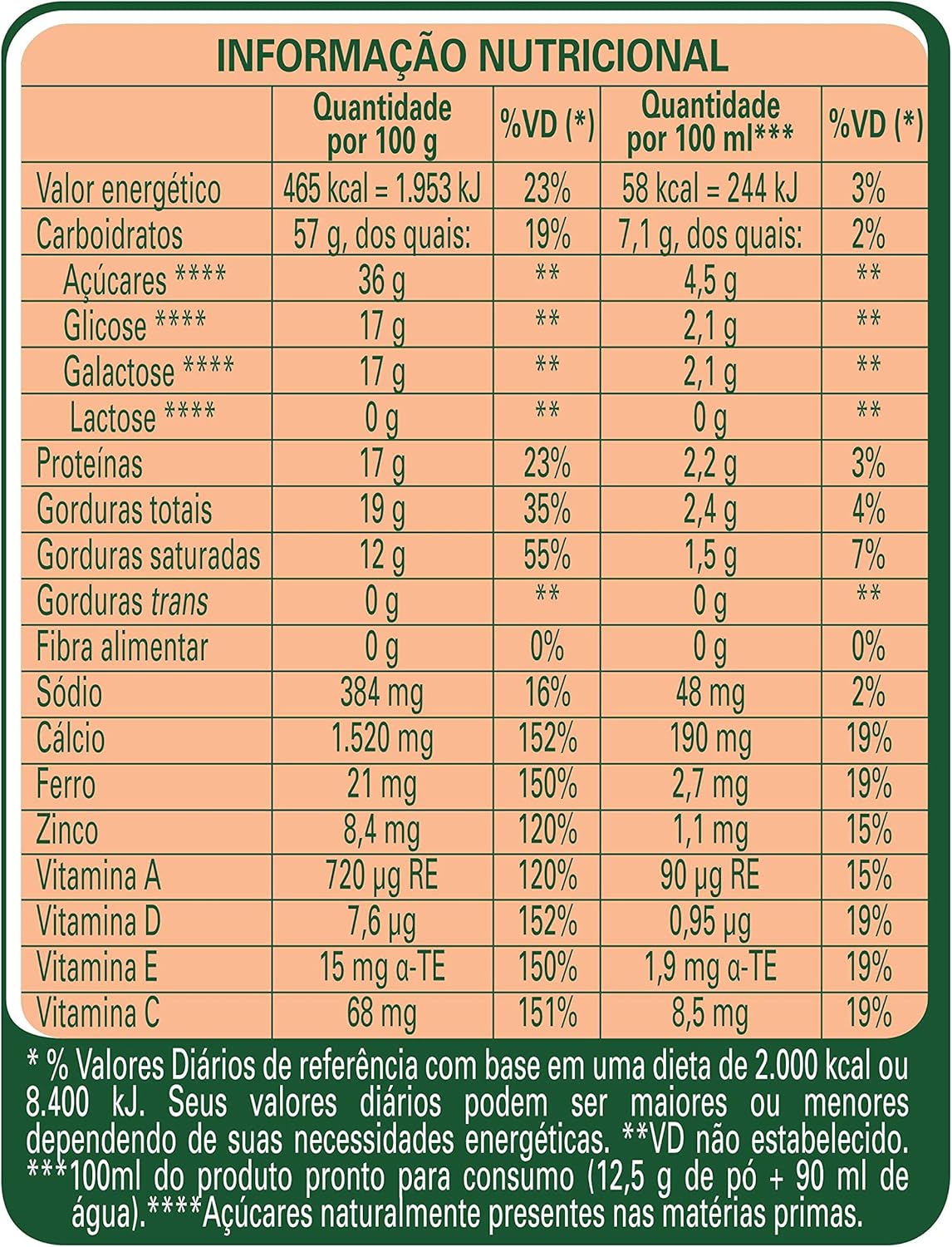 Imagem frontal do produto com fundo verde e tabela centralizada.